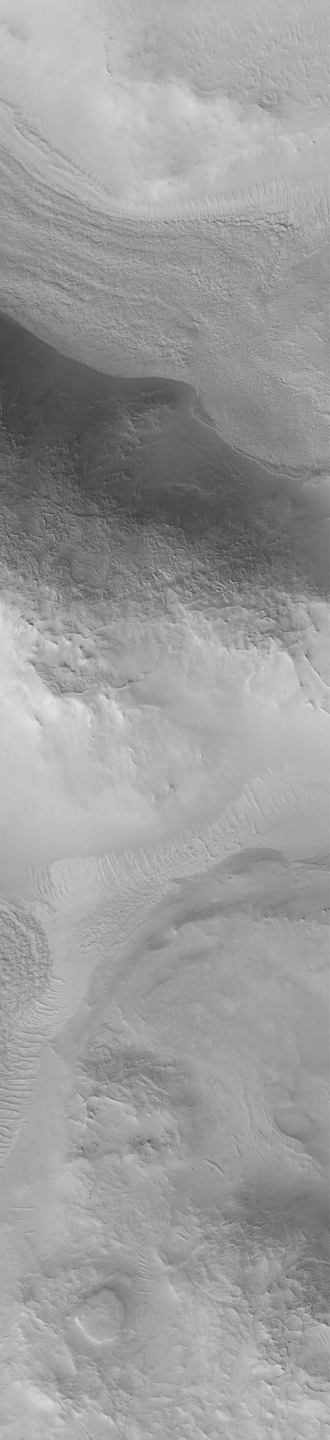 Mars in the New Year