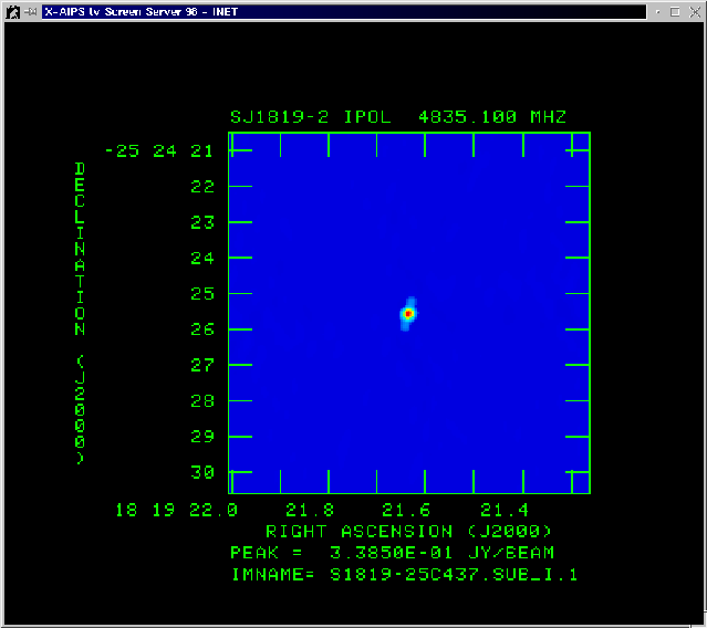 V4641 Sgr: The Closest Black Hole Candidate