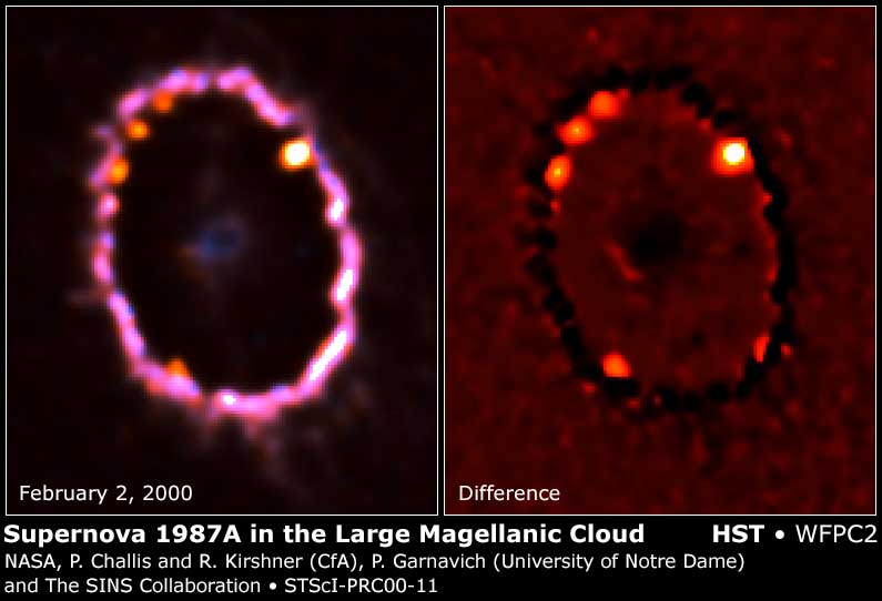 New Shocks For Supernova 1987A