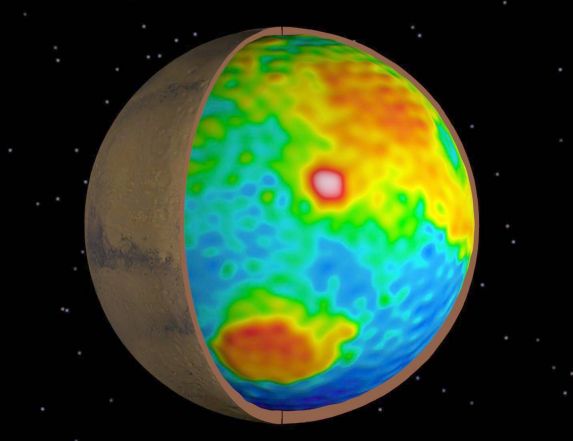 Inside Mars