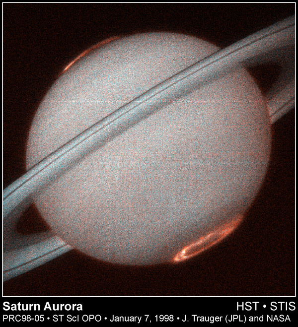 Saturnian Aurora