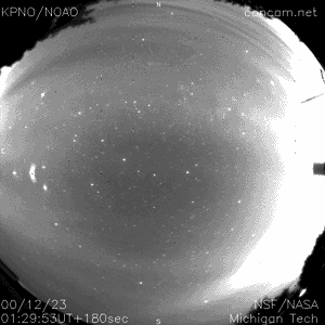 Watch the Sky Rotate