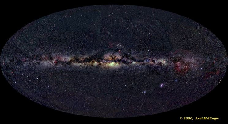 All-Sky Panorama