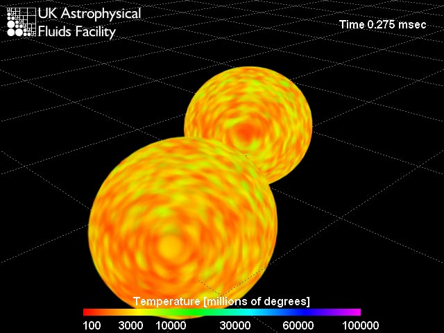 On the Origin of Gold