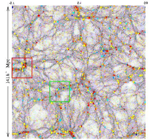 Finding Dark Matter