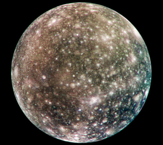 Callisto Full Face