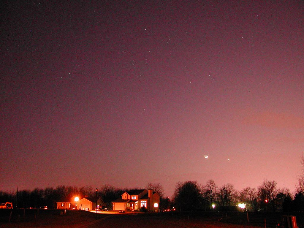 Planets in the West