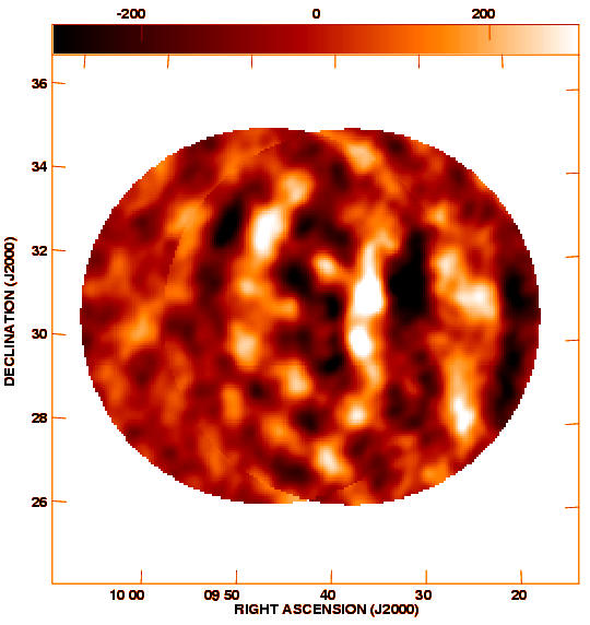 Cosmic Ripples Implicate Dark Universe