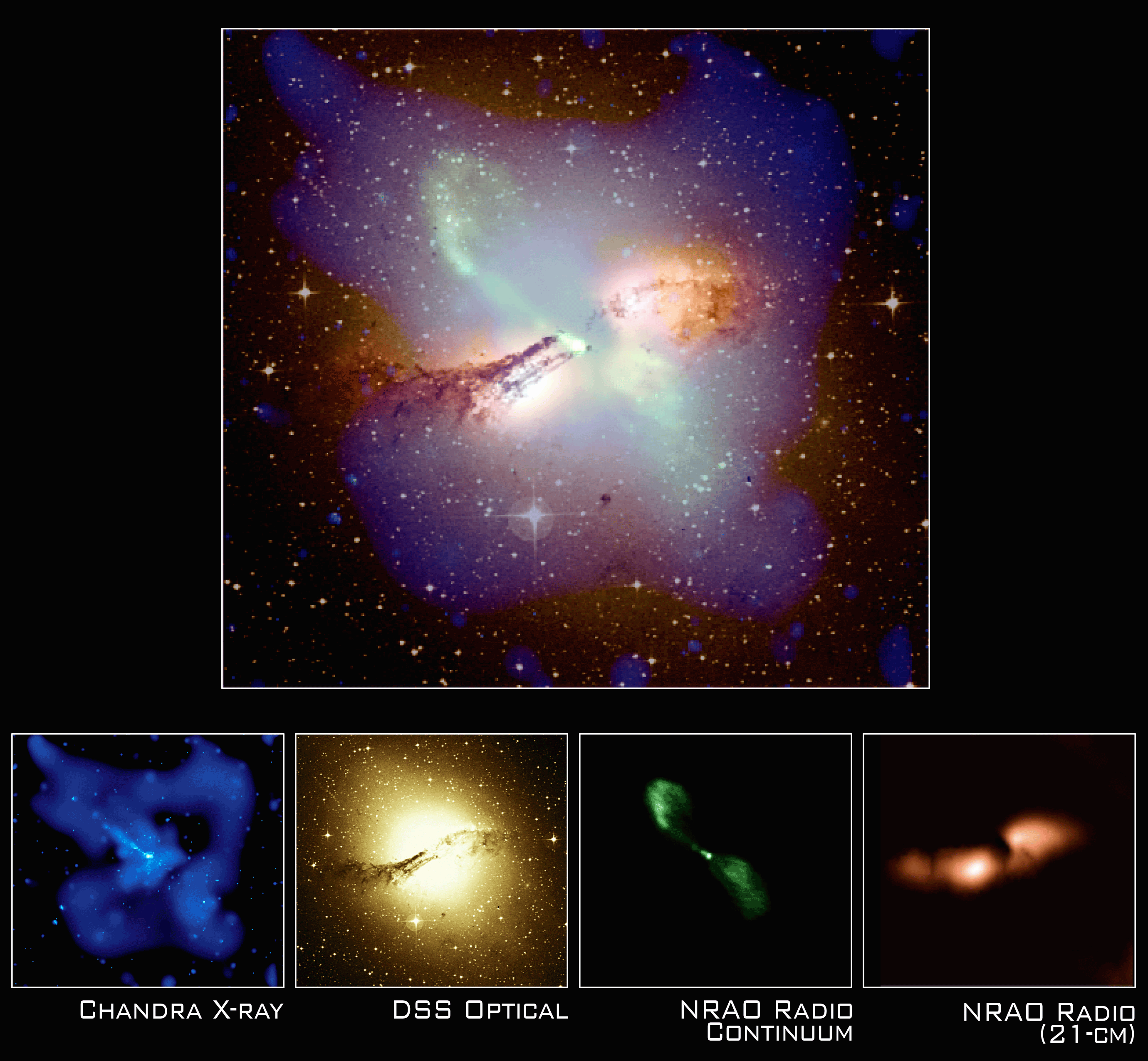 The Colors and Mysteries of Centaurus A