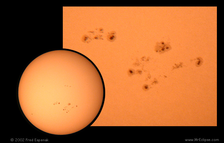 Sunspots and Solar Active Regions