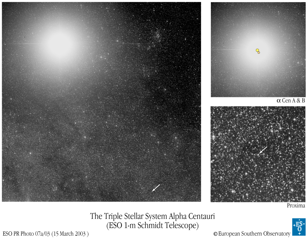 Alpha Centauri: The Closest Star System