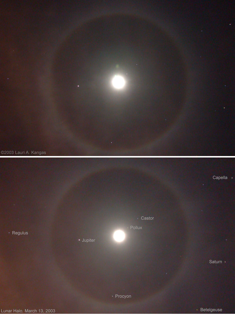 Stars and Planets in the Halo of the Moon