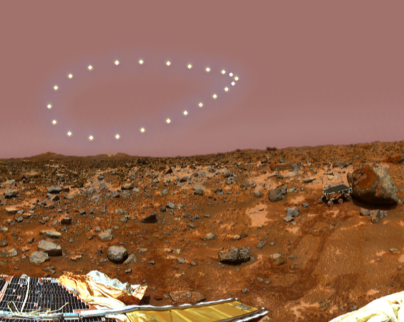 Martian Analemma