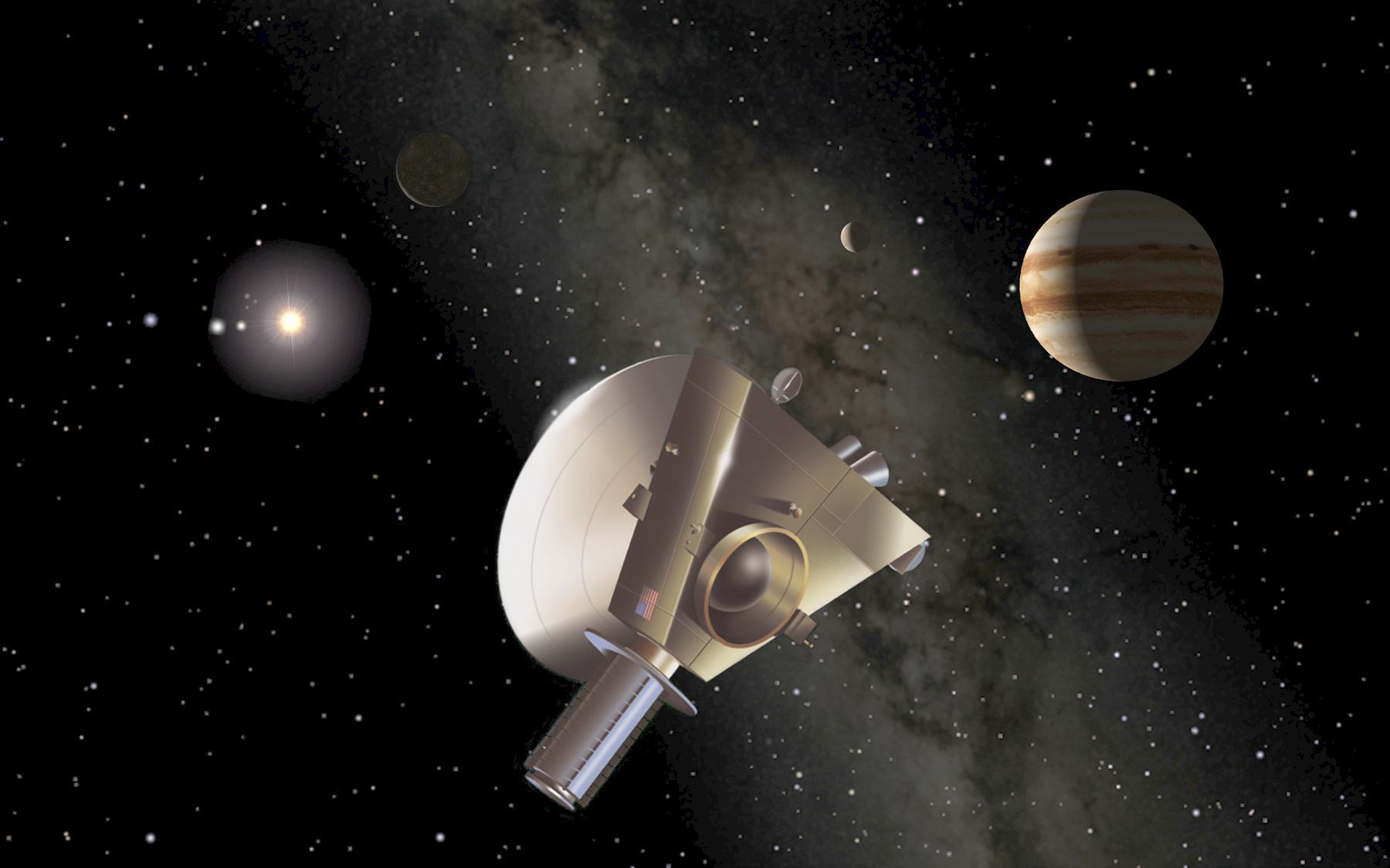 New Horizons at Jupiter