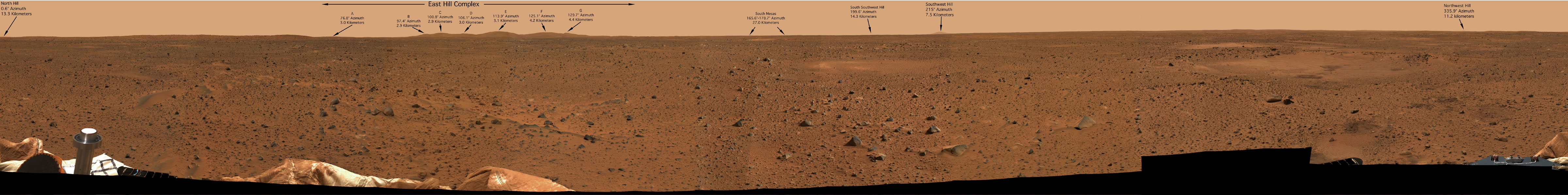 A Mars Panorama from the Spirit Rover