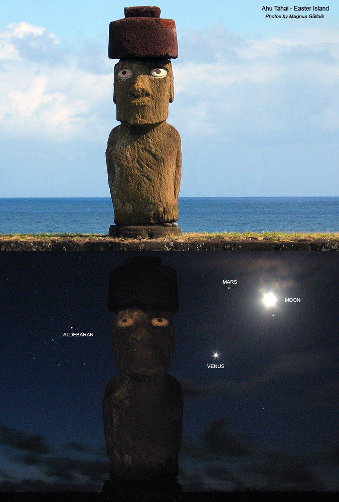 Planets Over Easter Island