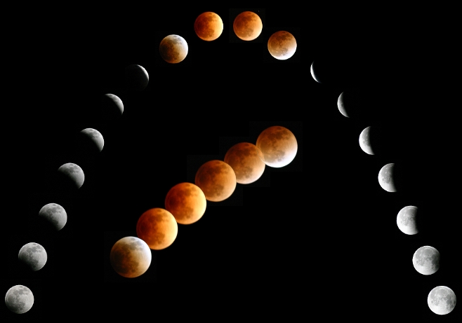 A Lunar Eclipse Mosaic