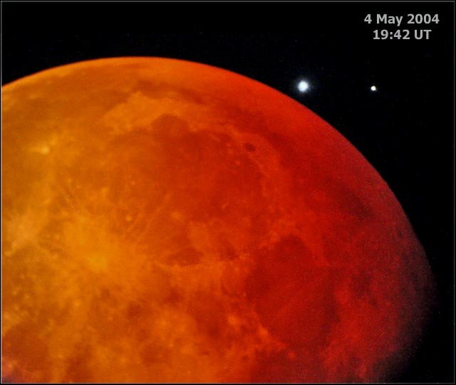 Zubenelgenubi and Friends