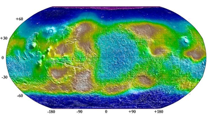 Neutron Mars