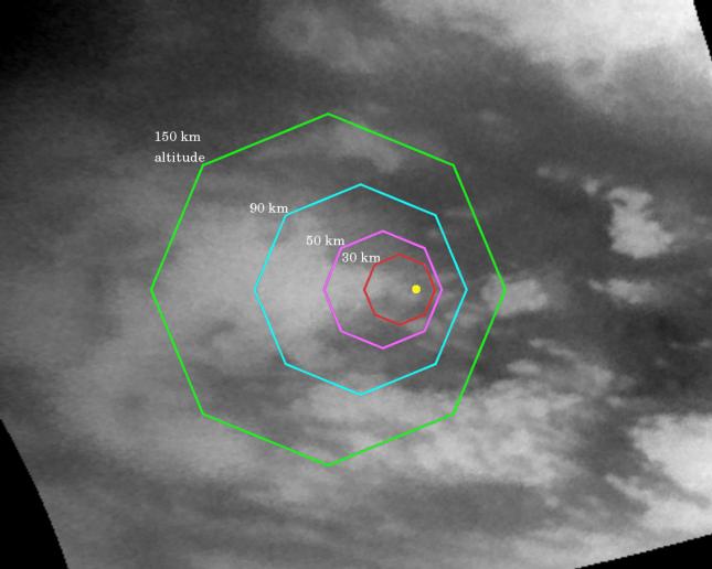 Descent to Titan