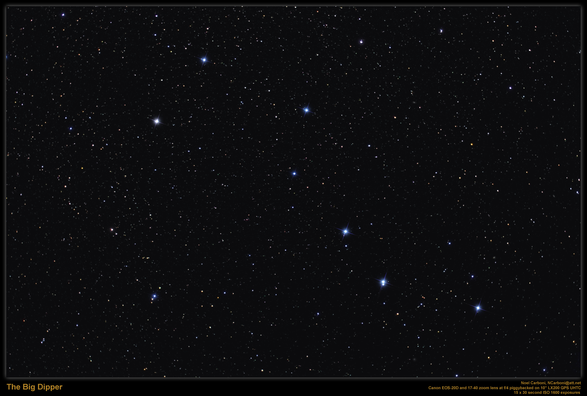 The Big Dipper Cluster