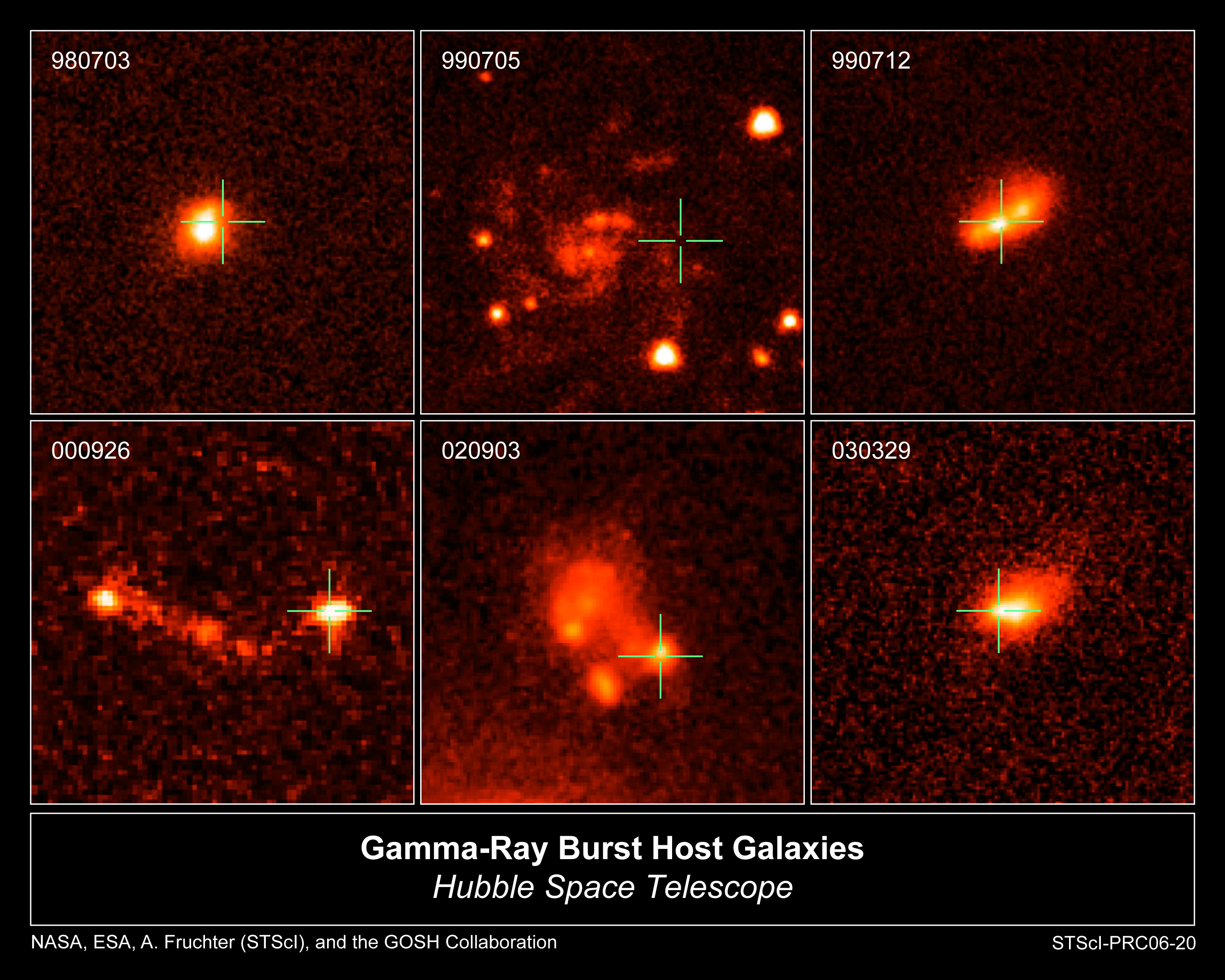 The Host Galaxies of Long-Duration GRBs