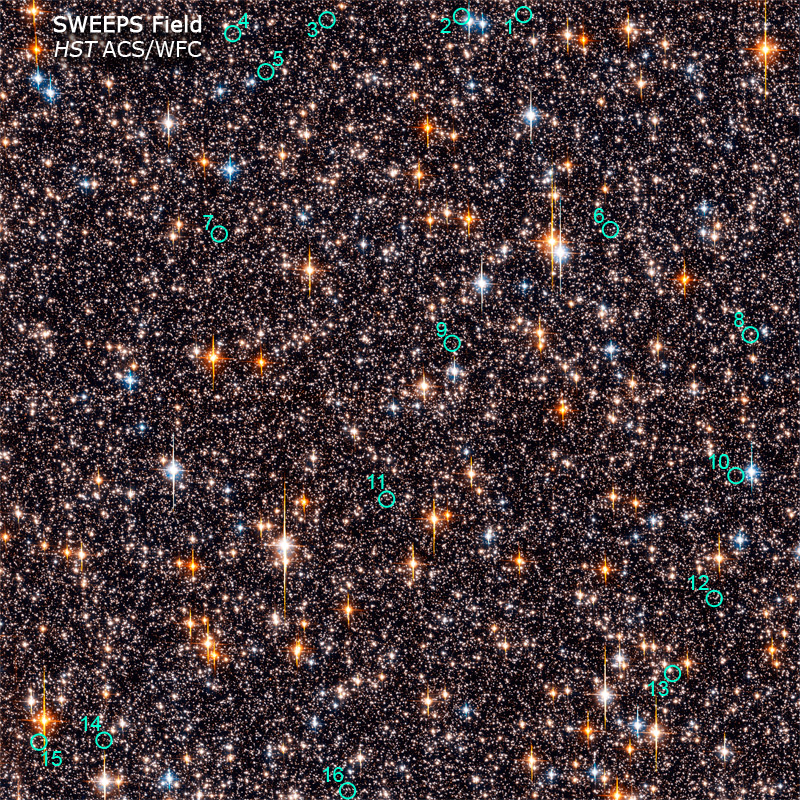 The Hubble SWEEPS Field