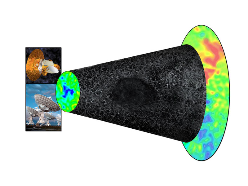 Huge Void Implicated in Distant Universe