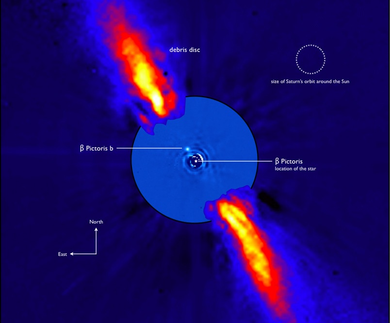 Probably a Planet for Beta Pic