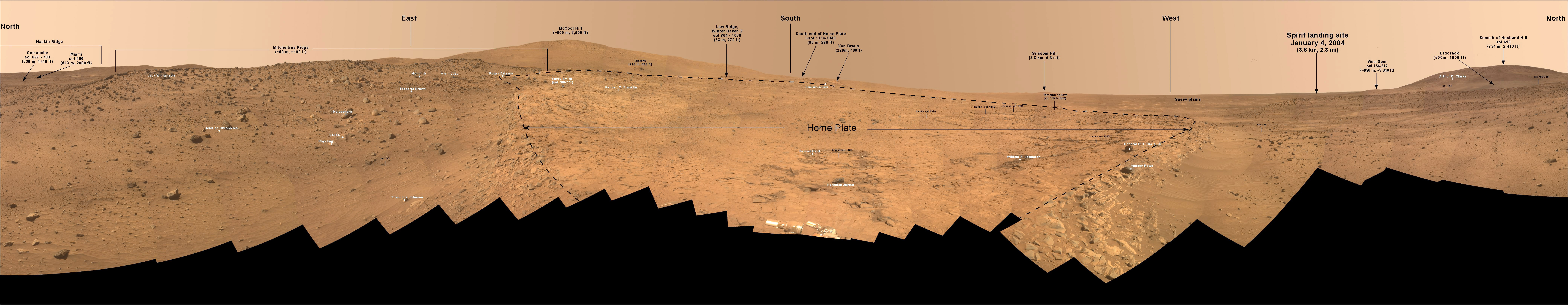 Bonestell Panorama from Mars
