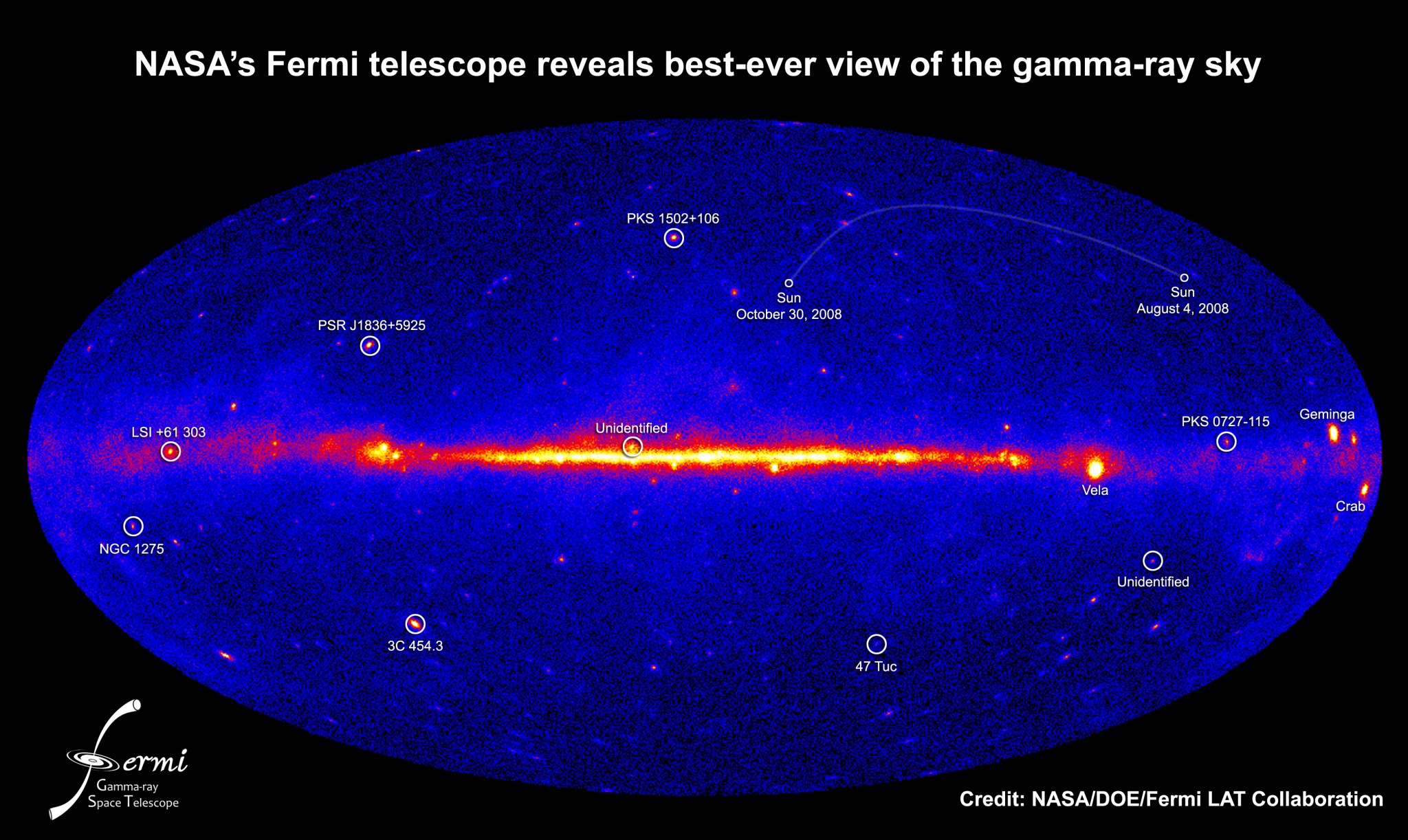 Fermi's Gamma-Ray Sky