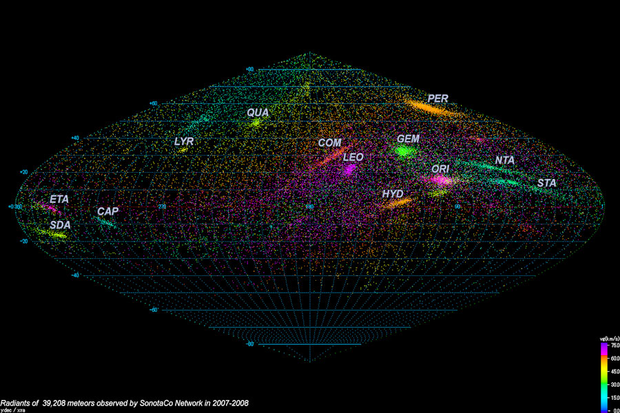 Forty Thousand Meteor Origins Across the Sky