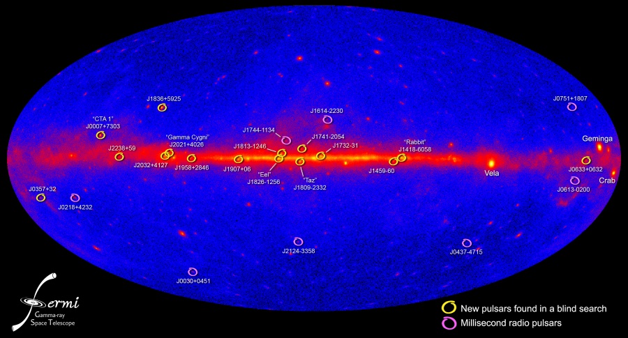 Fermi's Gamma-ray Pulsars