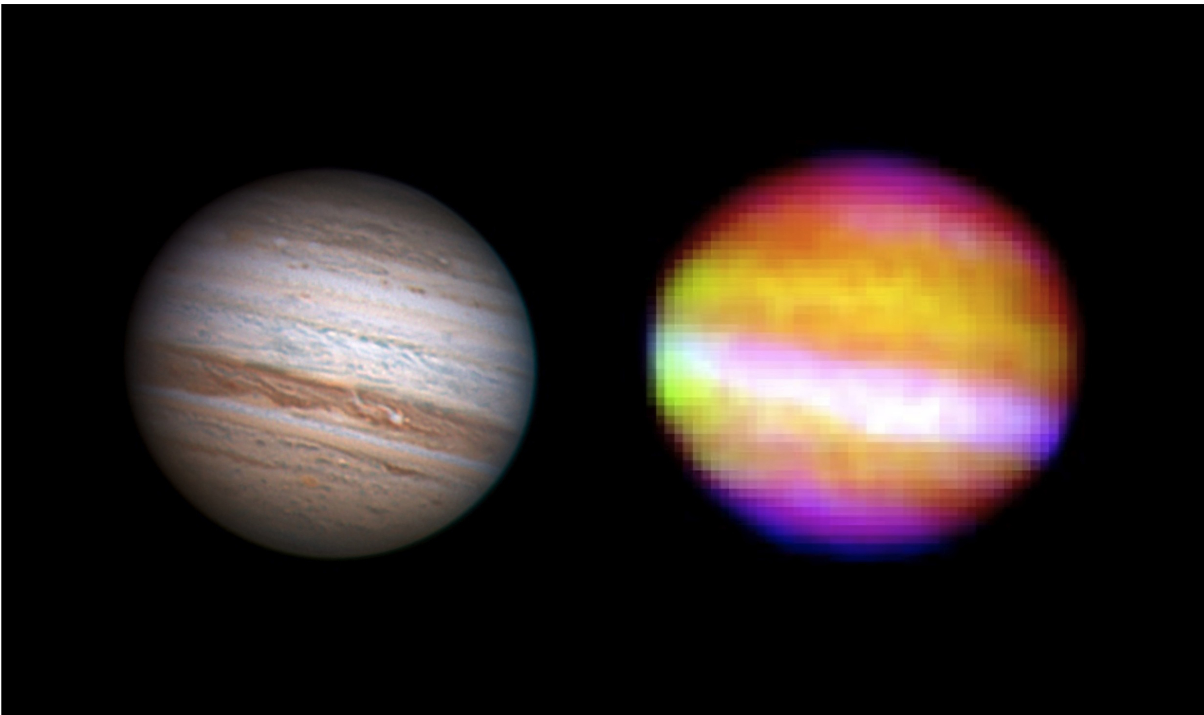 Jupiter from the Stratosphere