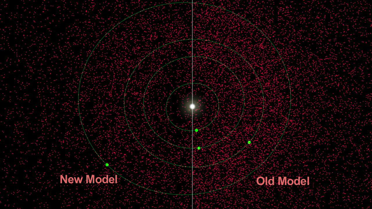 Asteroids Near Earth