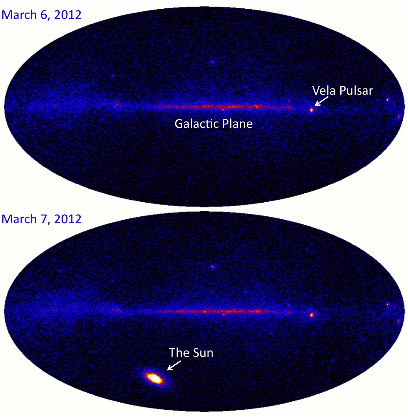 Solar Flare in the Gamma-ray Sky