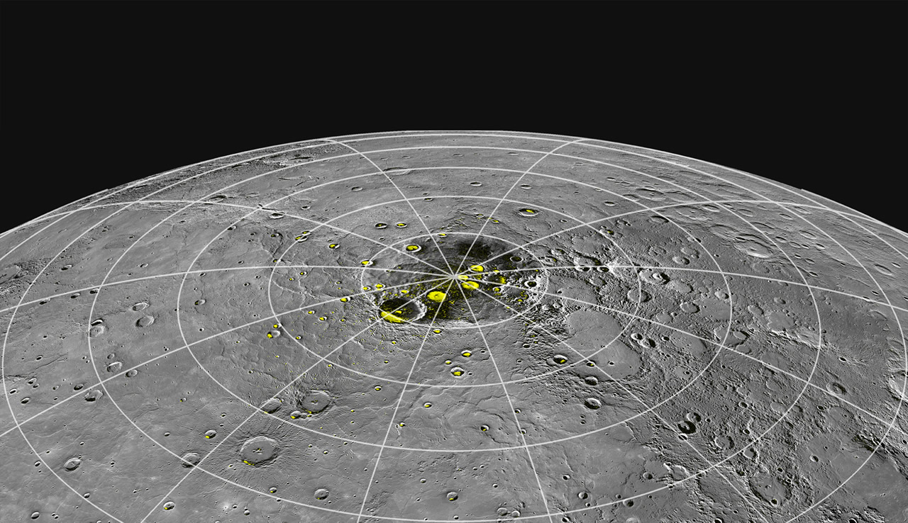 Northern Mercury