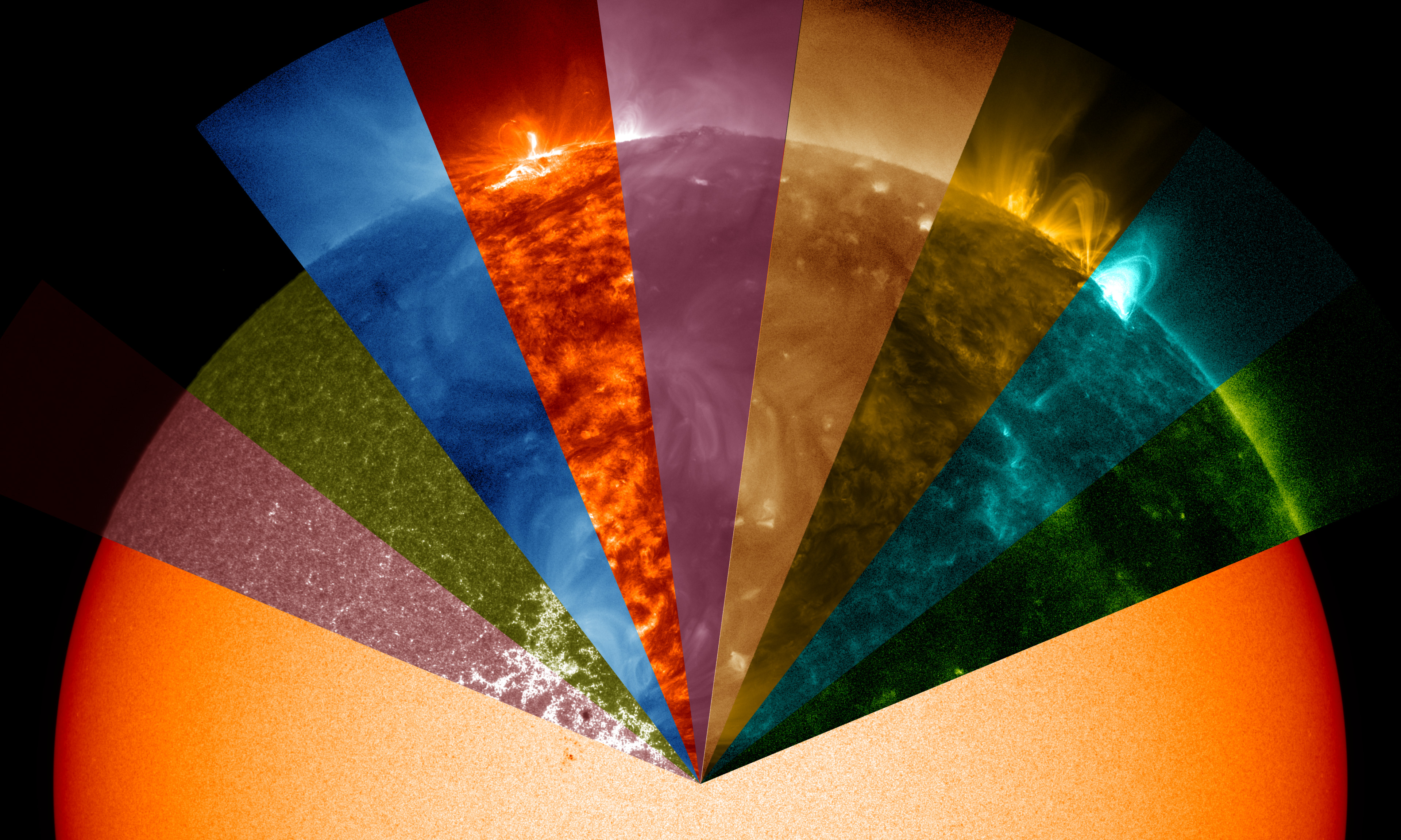 SDO's Multiwavelength Sun