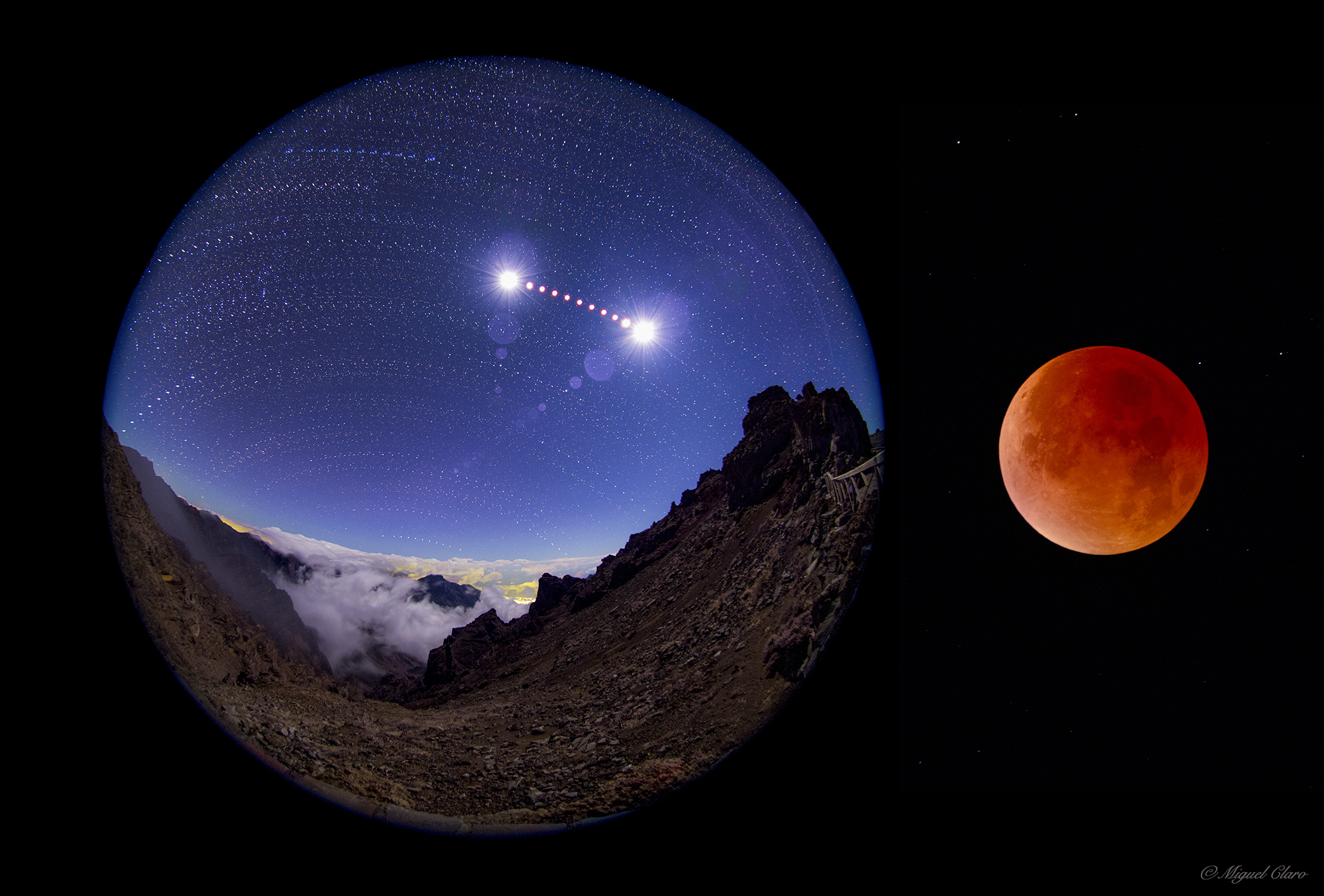 La Palma Eclipse Sequence
