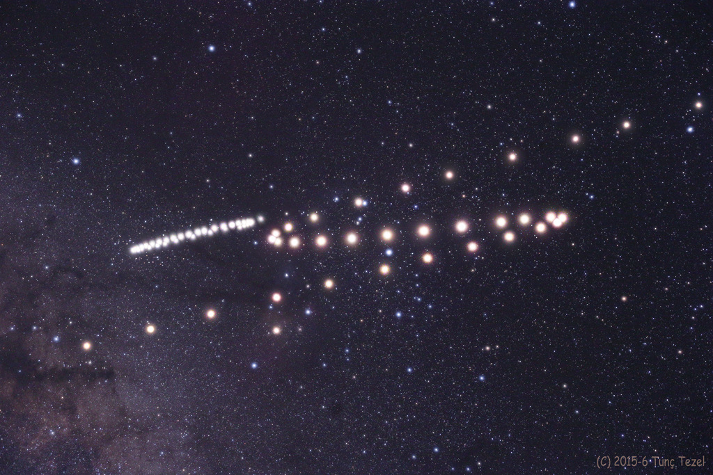 Retrograde Mars and Saturn