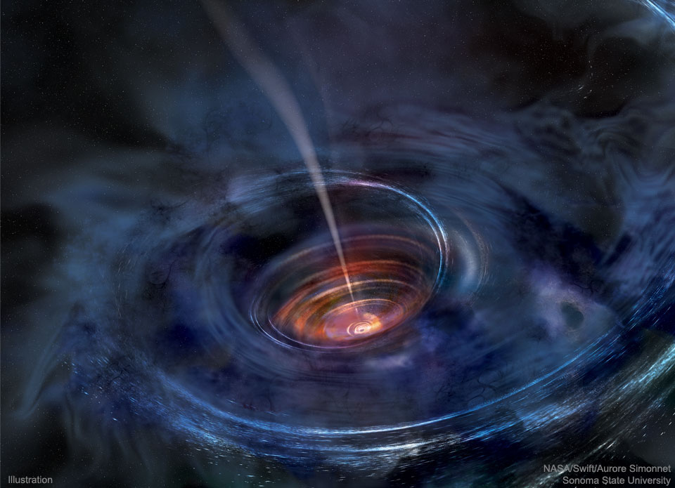 Black Hole Accreting with Jet