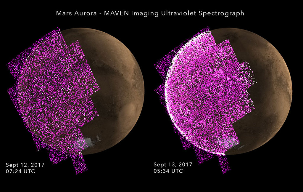 Global Aurora at Mars