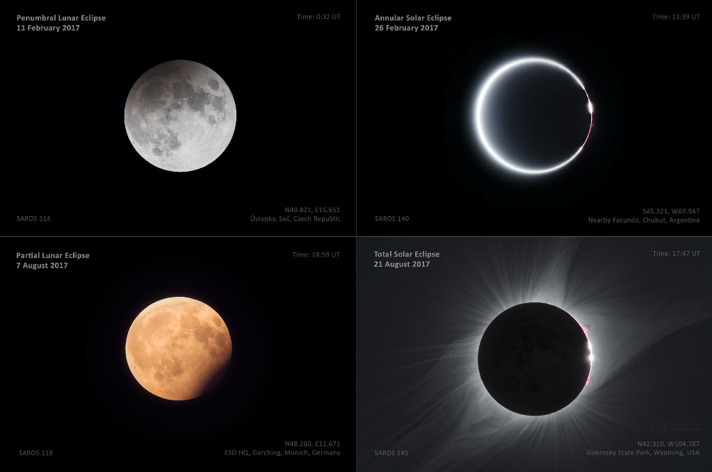 All the Eclipses of 2017