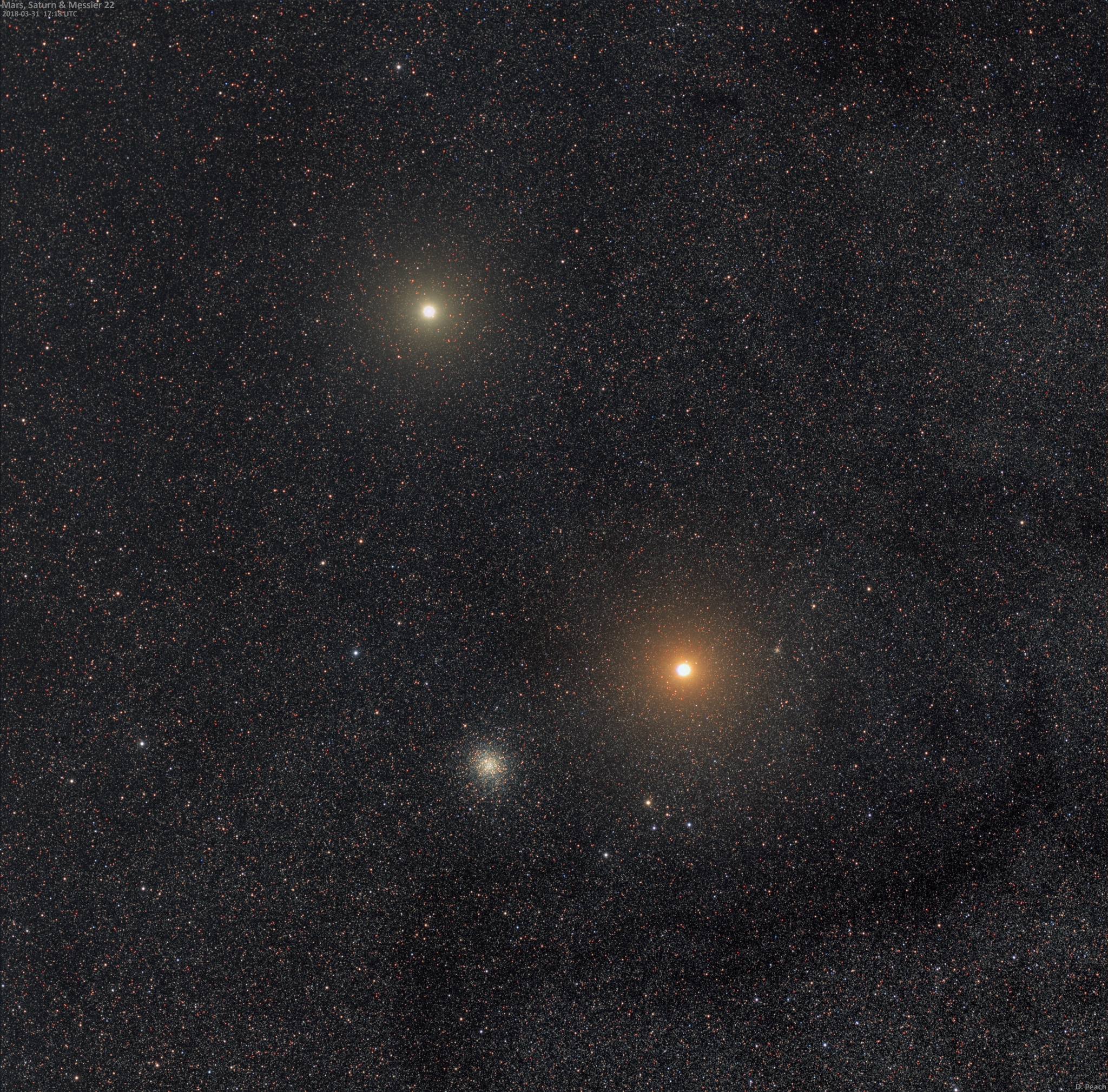 M22 and the Wanderers