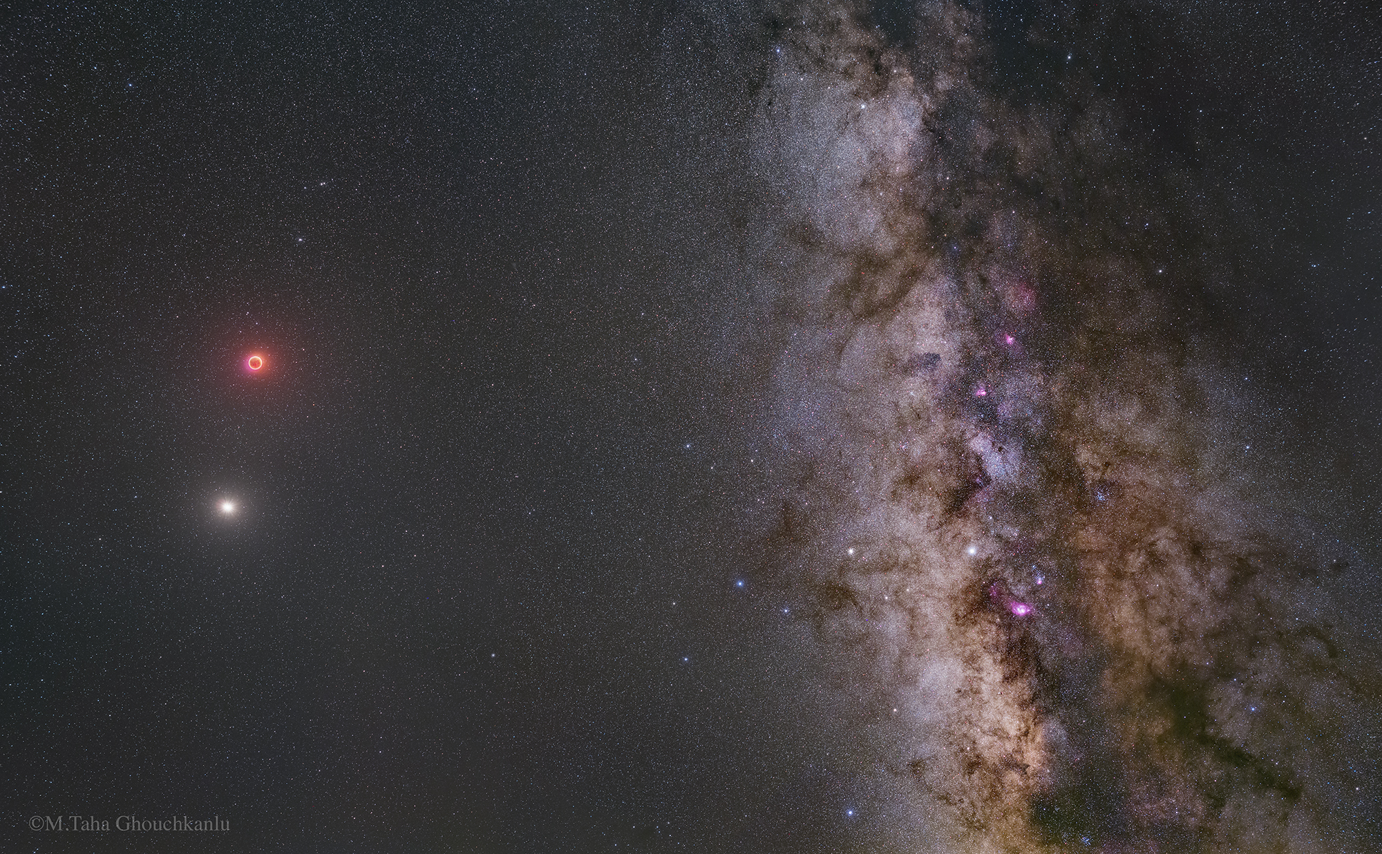 Moon, Mars, and Milky Way