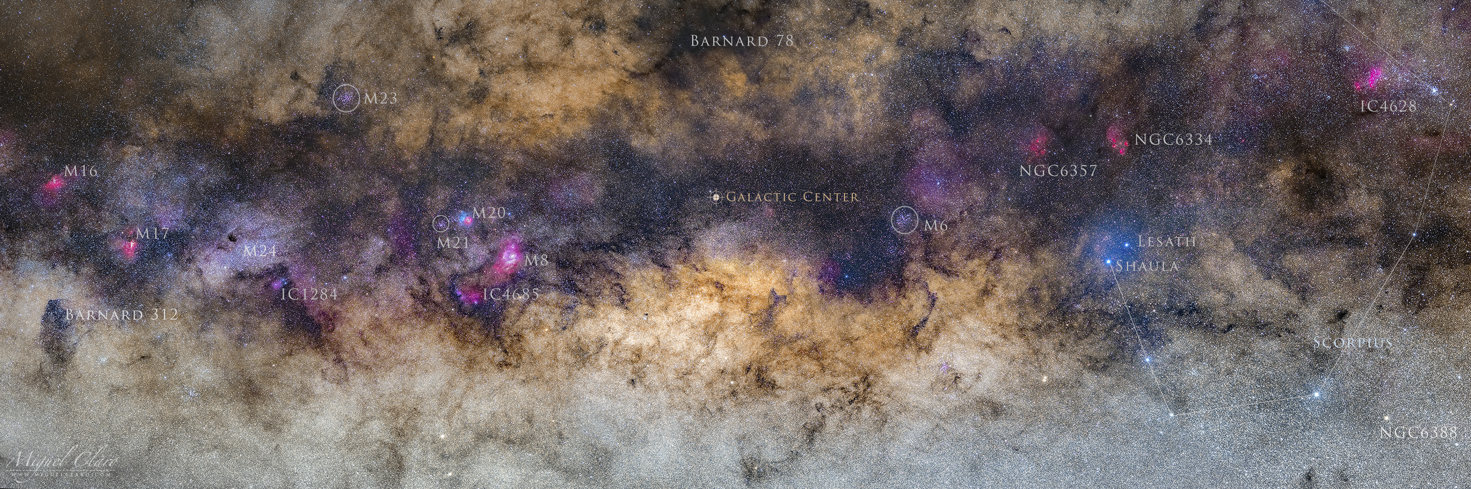 The Annotated Galactic Center