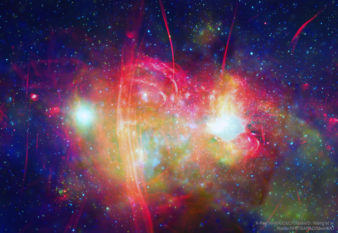 The Galactic Center from Radio to X-ray