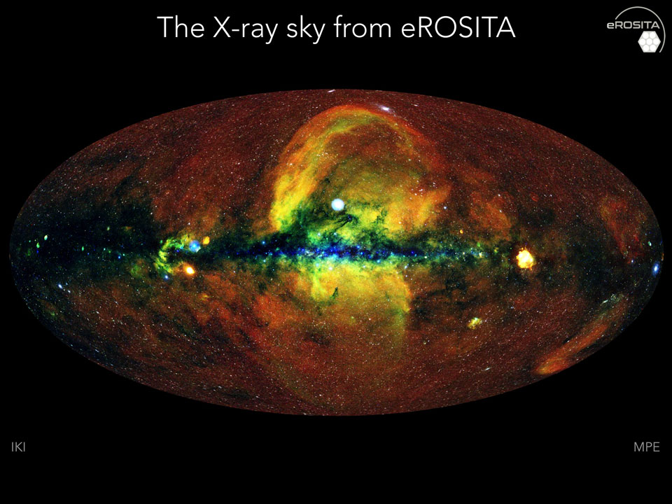 The X-Ray Sky from eROSITA