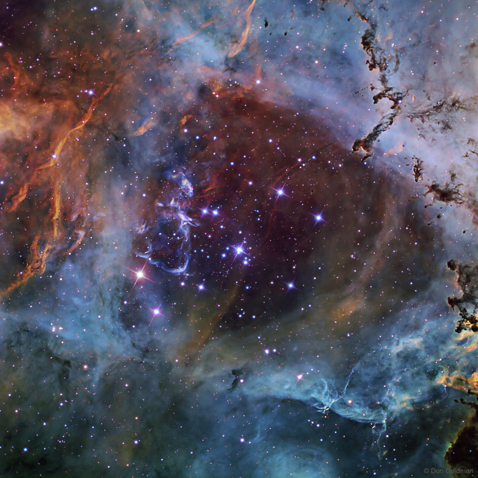 NGC 2244: A Star Cluster in the Rosette Nebula