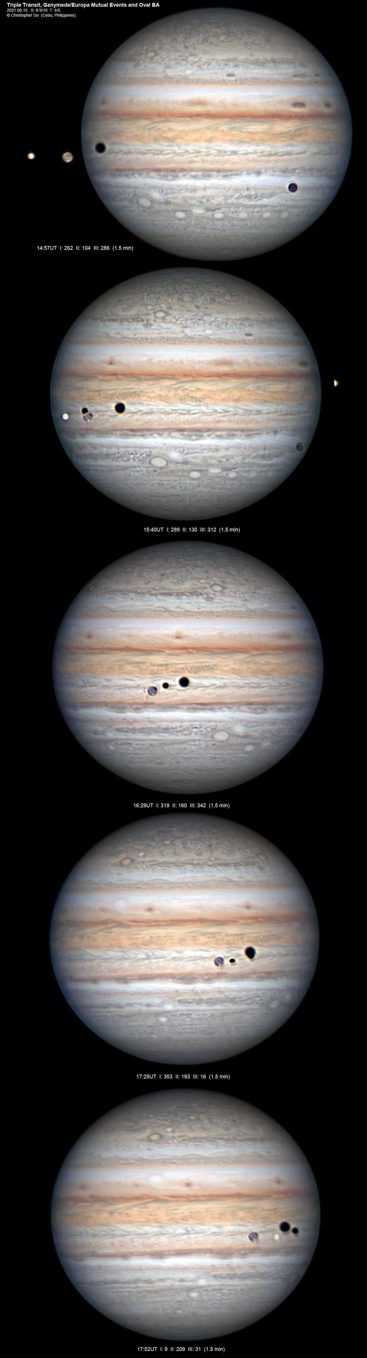 Triple Transit and Mutual Events